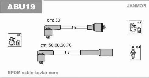 Janmor ABU19 - Augstsprieguma vadu komplekts www.autospares.lv