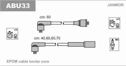 Janmor ABU33 - Augstsprieguma vadu komplekts www.autospares.lv