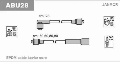 Janmor ABU28 - Augstsprieguma vadu komplekts www.autospares.lv