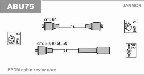 Janmor ABU75 - Augstsprieguma vadu komplekts www.autospares.lv