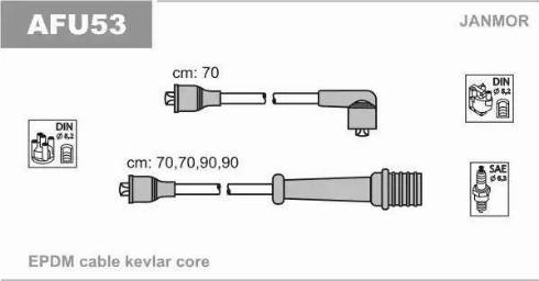 Janmor AFU53 - Augstsprieguma vadu komplekts www.autospares.lv