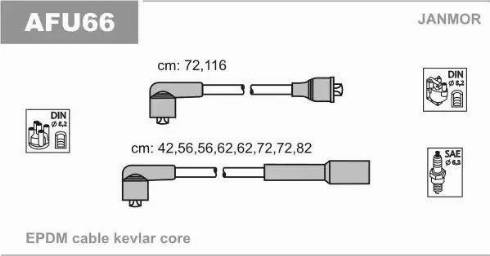 Janmor AFU66 - Augstsprieguma vadu komplekts www.autospares.lv