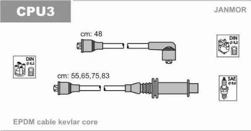 Janmor CPU3 - Augstsprieguma vadu komplekts www.autospares.lv