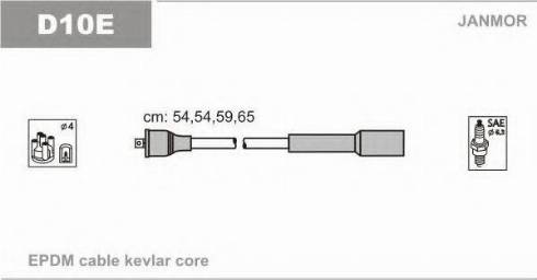 Janmor D10E - Augstsprieguma vadu komplekts www.autospares.lv