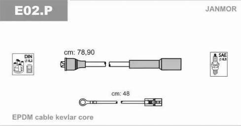 Janmor E02.P - Augstsprieguma vadu komplekts www.autospares.lv