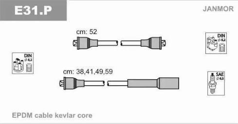 Janmor E31.P - Augstsprieguma vadu komplekts www.autospares.lv