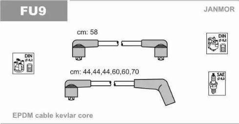 Janmor FU9 - Augstsprieguma vadu komplekts www.autospares.lv