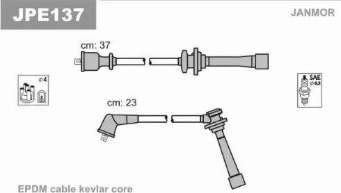 Janmor JPE137 - Augstsprieguma vadu komplekts www.autospares.lv