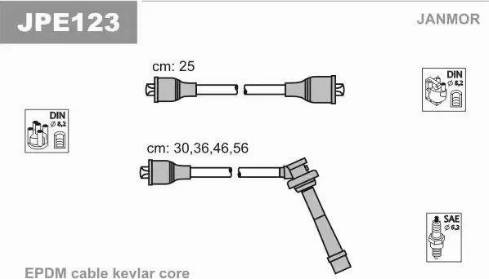 Janmor JPE123 - Augstsprieguma vadu komplekts www.autospares.lv