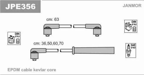 Janmor JPE356 - Augstsprieguma vadu komplekts www.autospares.lv