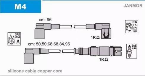 Janmor M4 - Augstsprieguma vadu komplekts www.autospares.lv