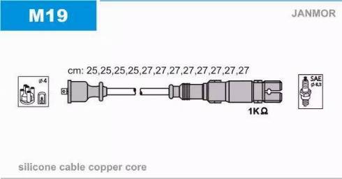 Janmor M19 - Augstsprieguma vadu komplekts www.autospares.lv