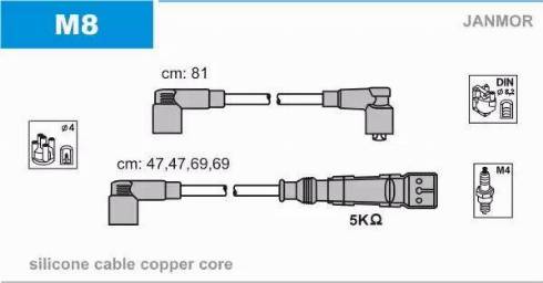 Janmor M8 - Augstsprieguma vadu komplekts www.autospares.lv