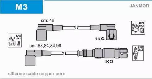 Janmor M3 - Augstsprieguma vadu komplekts www.autospares.lv