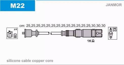 Janmor M22 - Augstsprieguma vadu komplekts www.autospares.lv