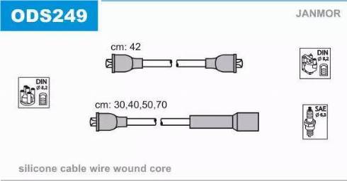 Janmor ODS249 - Augstsprieguma vadu komplekts www.autospares.lv