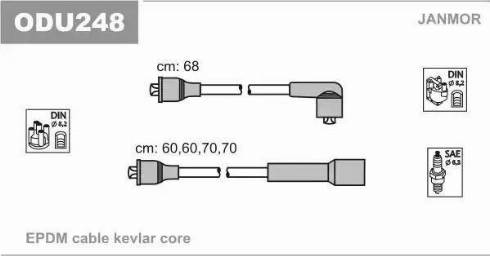 Janmor ODU248 - Augstsprieguma vadu komplekts www.autospares.lv