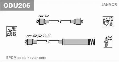 Janmor ODU206 - Augstsprieguma vadu komplekts www.autospares.lv