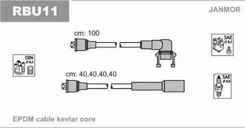 Janmor RBU11 - Augstsprieguma vadu komplekts www.autospares.lv