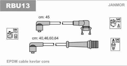 Janmor RBU13 - Augstsprieguma vadu komplekts www.autospares.lv