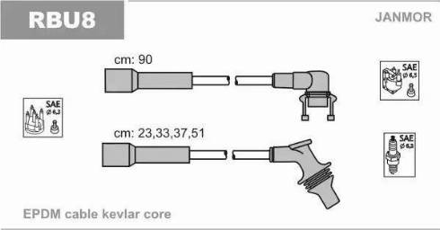 Janmor RBU8 - Augstsprieguma vadu komplekts www.autospares.lv