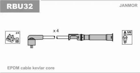 Janmor RBU32 - Augstsprieguma vadu komplekts www.autospares.lv