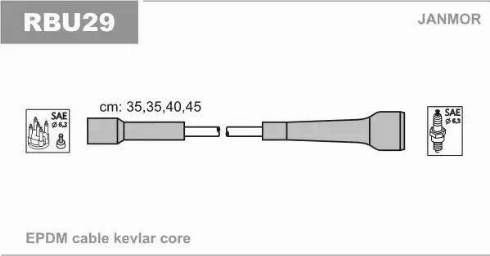 Janmor RBU29 - Augstsprieguma vadu komplekts www.autospares.lv