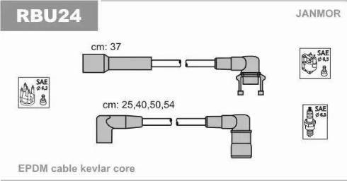 Janmor RBU24 - Augstsprieguma vadu komplekts www.autospares.lv