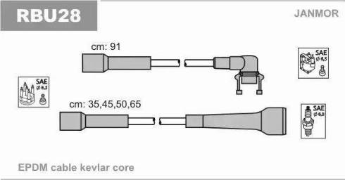 Janmor RBU28 - Augstsprieguma vadu komplekts www.autospares.lv