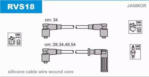 Janmor RVS18 - Augstsprieguma vadu komplekts www.autospares.lv