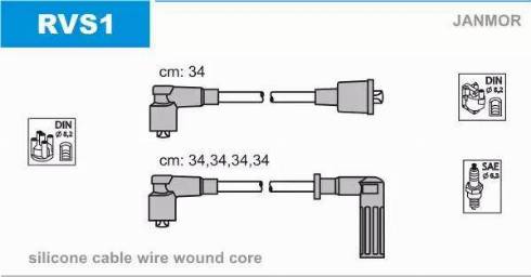 Janmor RVS1 - Augstsprieguma vadu komplekts www.autospares.lv