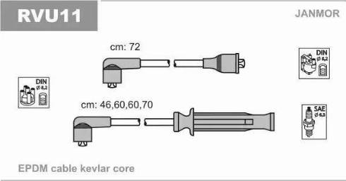 Janmor RVU11 - Augstsprieguma vadu komplekts www.autospares.lv