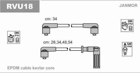 Janmor RVU18 - Augstsprieguma vadu komplekts www.autospares.lv