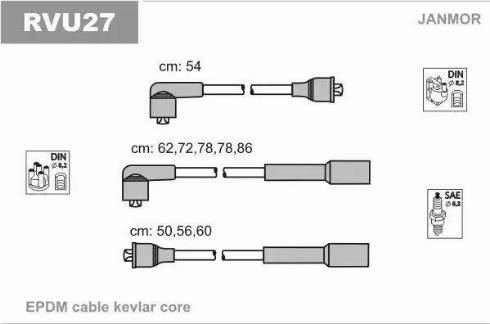 Janmor RVU27 - Augstsprieguma vadu komplekts www.autospares.lv