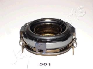 Japanparts CF-501 - Clutch Release Bearing www.autospares.lv