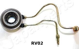 Japanparts CF-RV02 - Izspiedējgultnis www.autospares.lv