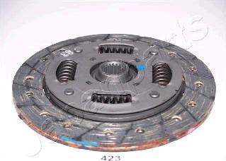 Japanparts DF-423 - Sajūga disks www.autospares.lv