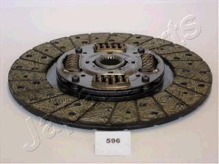 Japanparts DF-596 - Sajūga disks www.autospares.lv