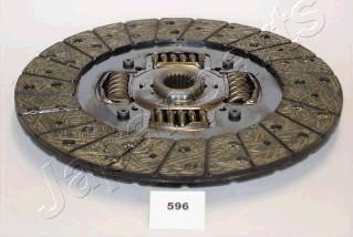 Japanparts DF-596 - Sajūga disks www.autospares.lv