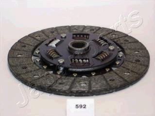 Japanparts DF-592 - Sajūga disks www.autospares.lv