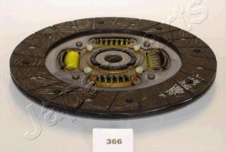 Japanparts DF-366 - Диск сцепления, фрикцион www.autospares.lv