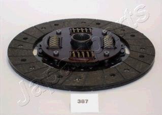 Japanparts DF-387 - Sajūga disks www.autospares.lv