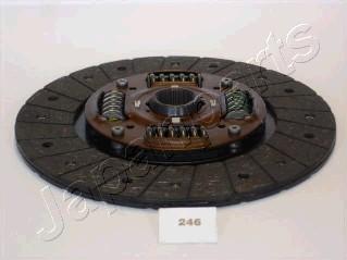 Japanparts DF-246 - Sajūga disks www.autospares.lv