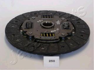 Japanparts DF-250 - Sajūga disks autospares.lv