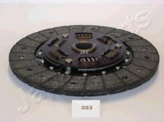 Japanparts DF-253 - Sajūga disks www.autospares.lv