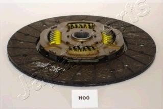 Japanparts DF-H00 - Sajūga disks www.autospares.lv