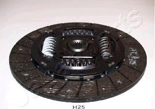 Japanparts DF-H25 - Sajūga disks www.autospares.lv