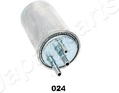 Japanparts FC-024S - Degvielas filtrs www.autospares.lv