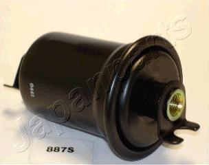 Japanparts FC-887S - Degvielas filtrs www.autospares.lv