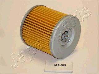 Japanparts FC-214S - Degvielas filtrs www.autospares.lv